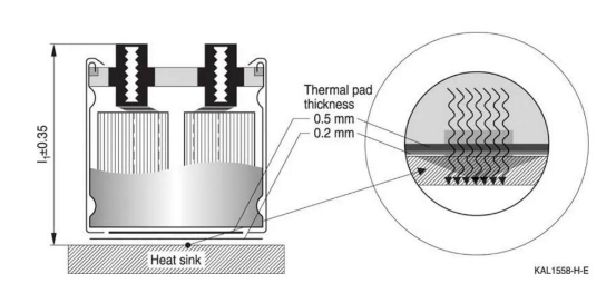 【NCC電容】鋁電解電容器的工作原理，如何選擇最適合的電容器？